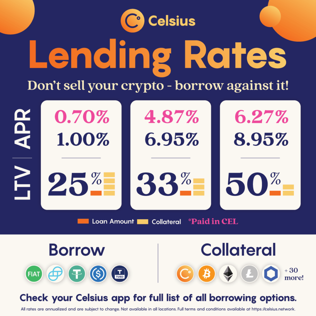 Celsius Lending Rates
