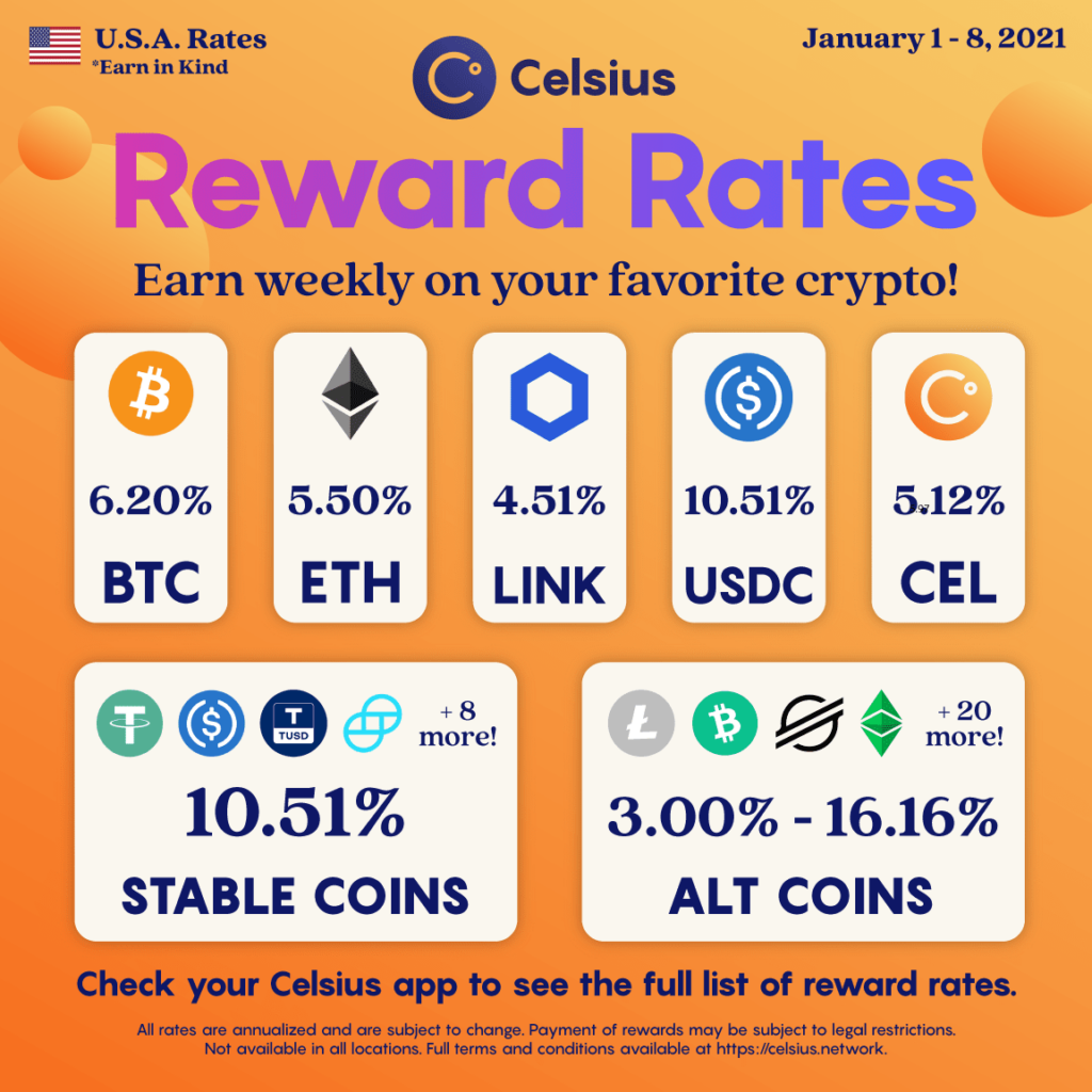 Celsius US Interest Rates